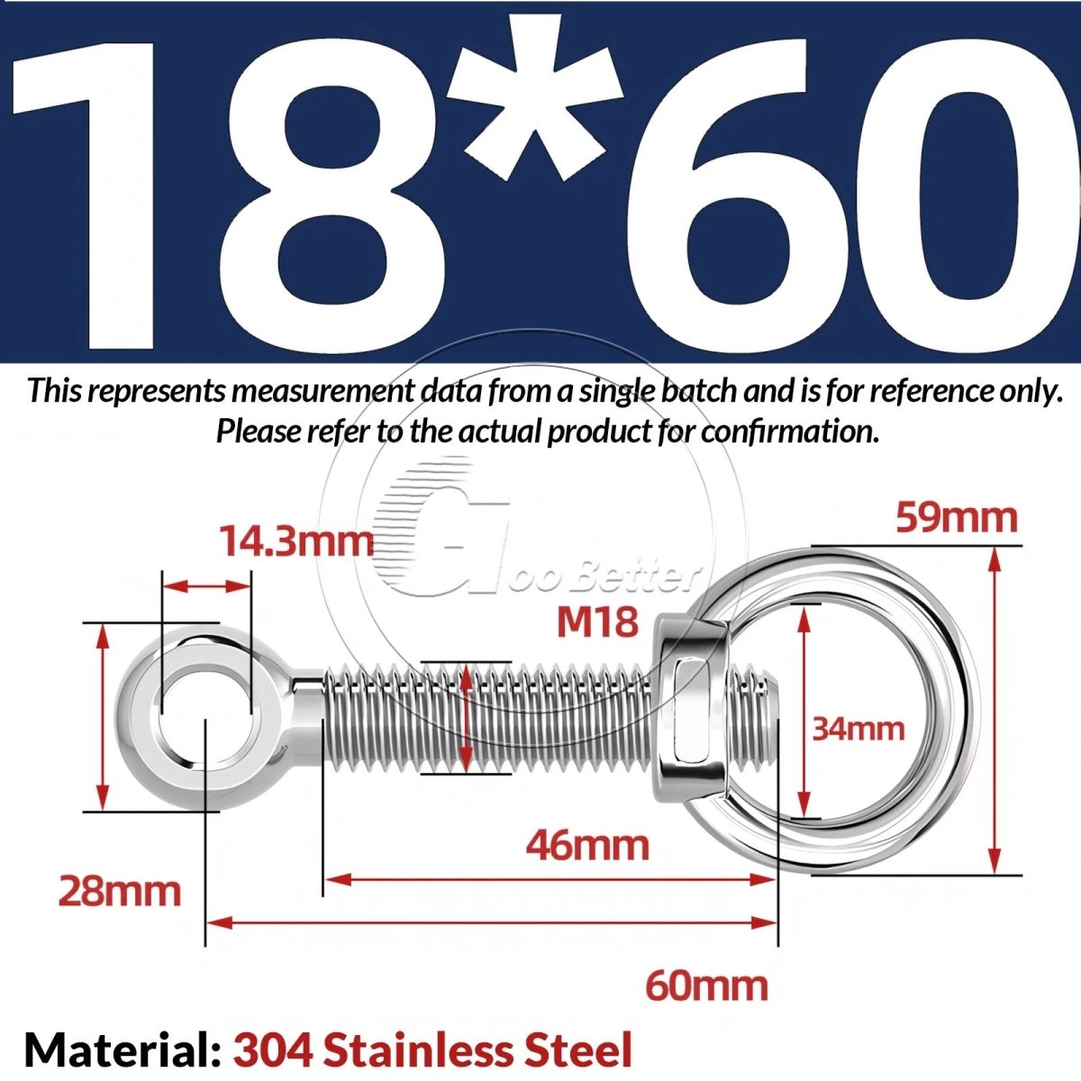 M16–M24 A2 304 Stainless Steel Lifting Eye Bolt & Eye Nut Threaded Ring - HomeDIYer
