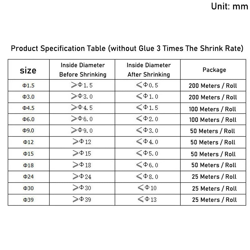 3:1 Ratio Heat Shrink Tubing – Black Electrical Wire Sleeving (Without Glue)