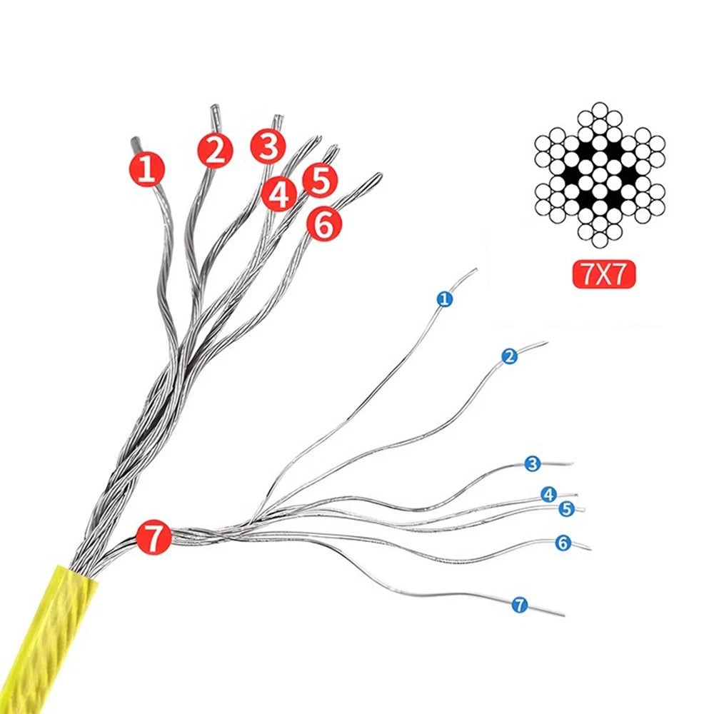 Stainless Steel Wire Rope Metal Cable Rigging 7x7 Pvc Plastic Coated 2,3,4,5,6mm