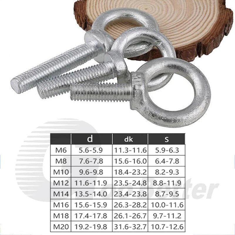 Metric Eye Bolts Zinc Plated — M6 M8 M10 M12 M14 M16 M18 Lifting Screw Eye - HomeDIYer