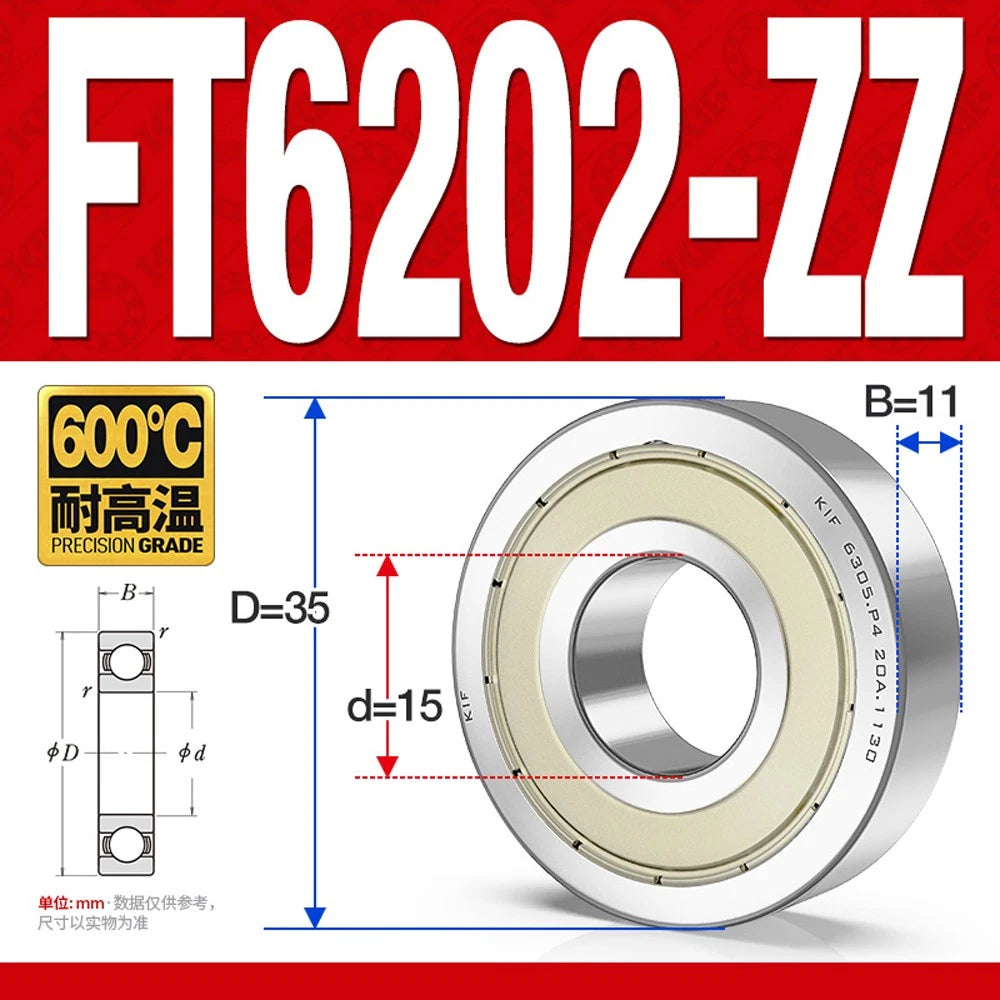 Deep Groove Ball Bearing Bearings Inner-Ø 10/12/15/17/20/25/30/35mm Various Size