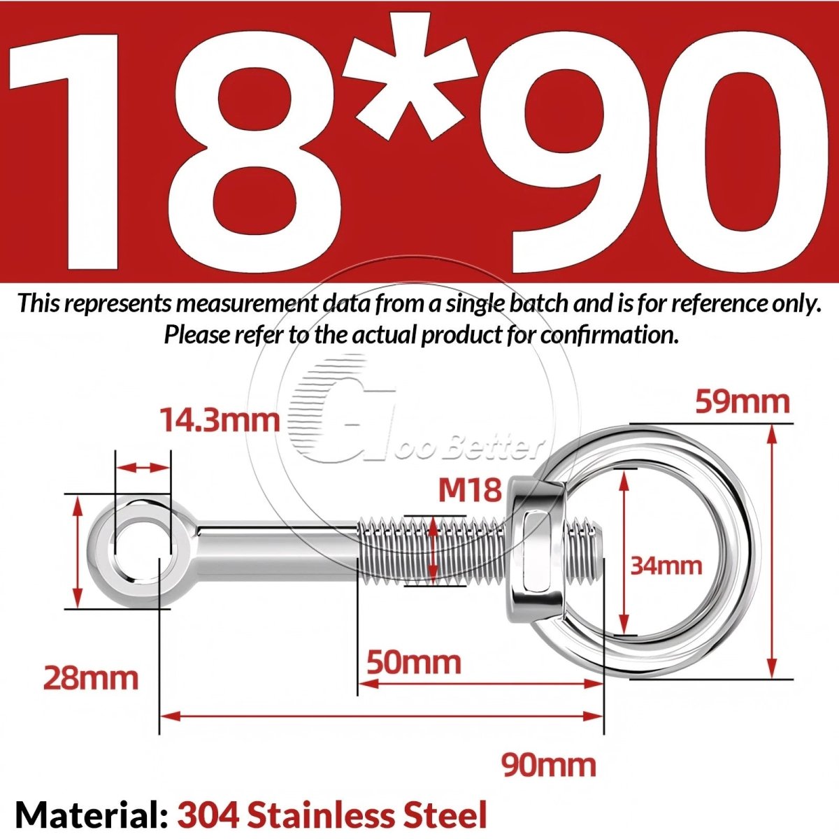 M16–M24 A2 304 Stainless Steel Lifting Eye Bolt & Eye Nut Threaded Ring - HomeDIYer