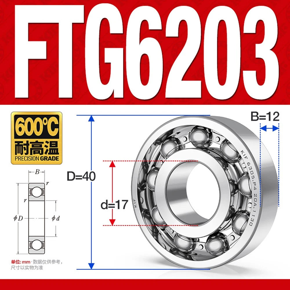 Deep Groove Ball Bearing Bearings Inner-Ø 10/12/15/17/20/25/30/35mm Various Size