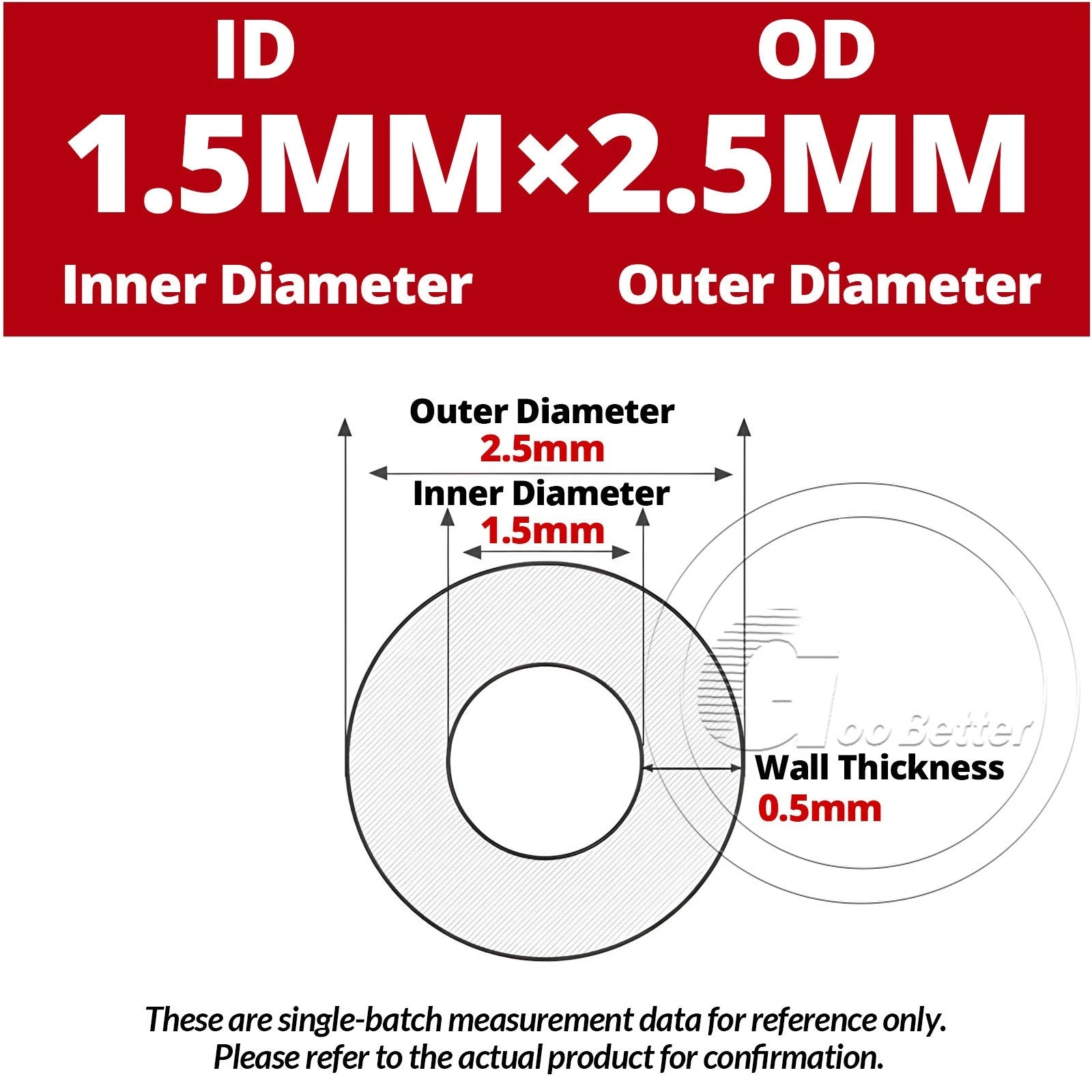 Food Grade Clear Silicone Capillary Tube — Beer Hose & Lab Tubing, ID 0.5mm–5mm
