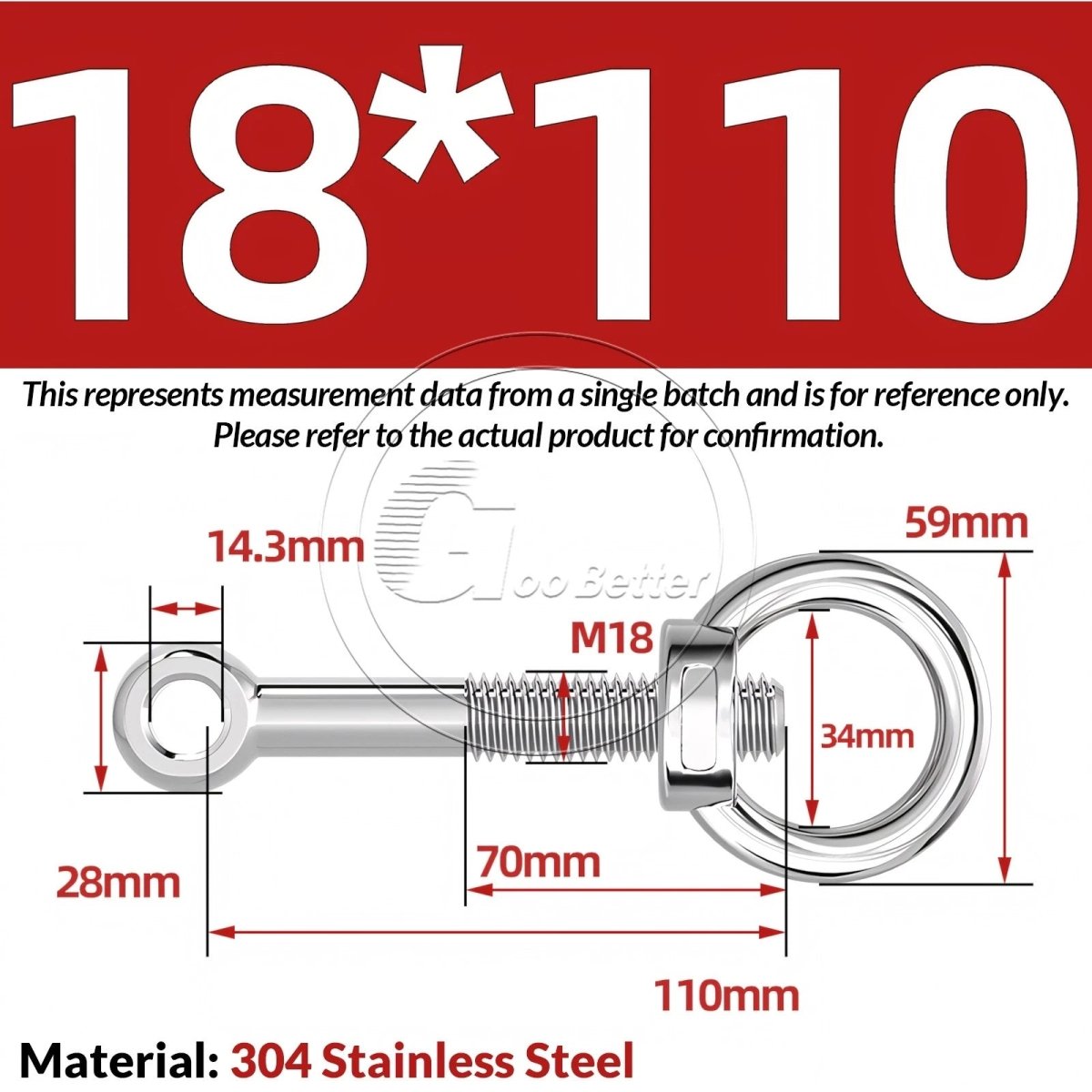 M16–M24 A2 304 Stainless Steel Lifting Eye Bolt & Eye Nut Threaded Ring - HomeDIYer
