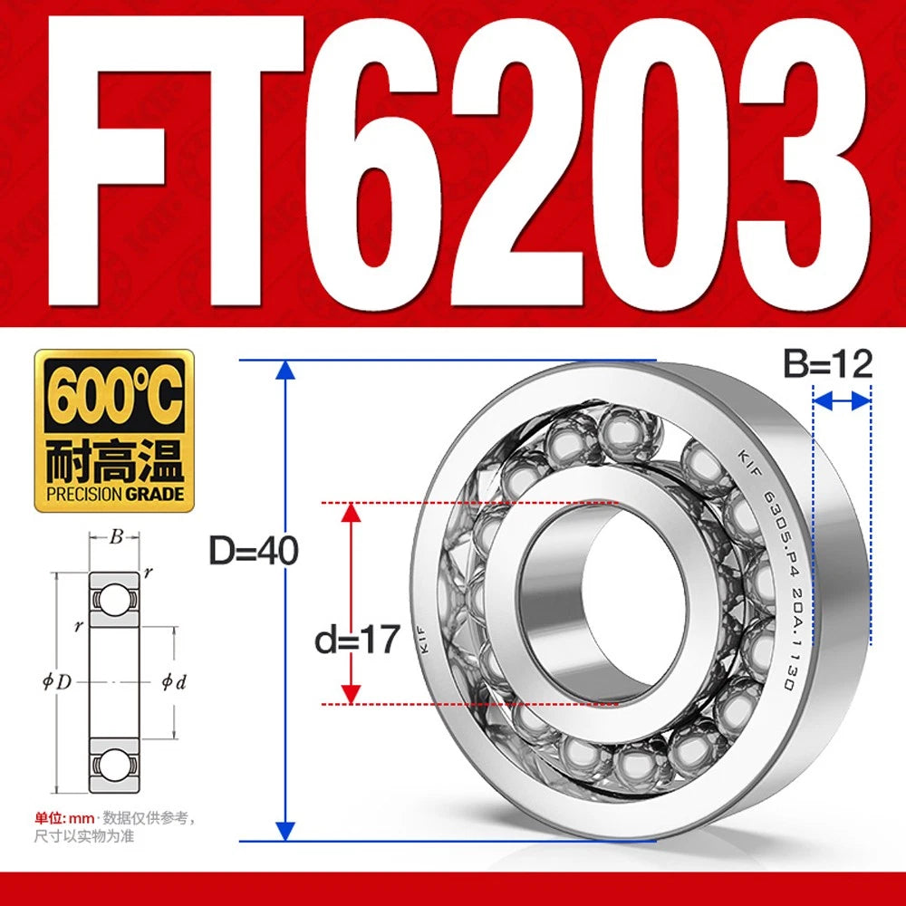 Deep Groove Ball Bearing Bearings Inner-Ø 10/12/15/17/20/25/30/35mm Various Size