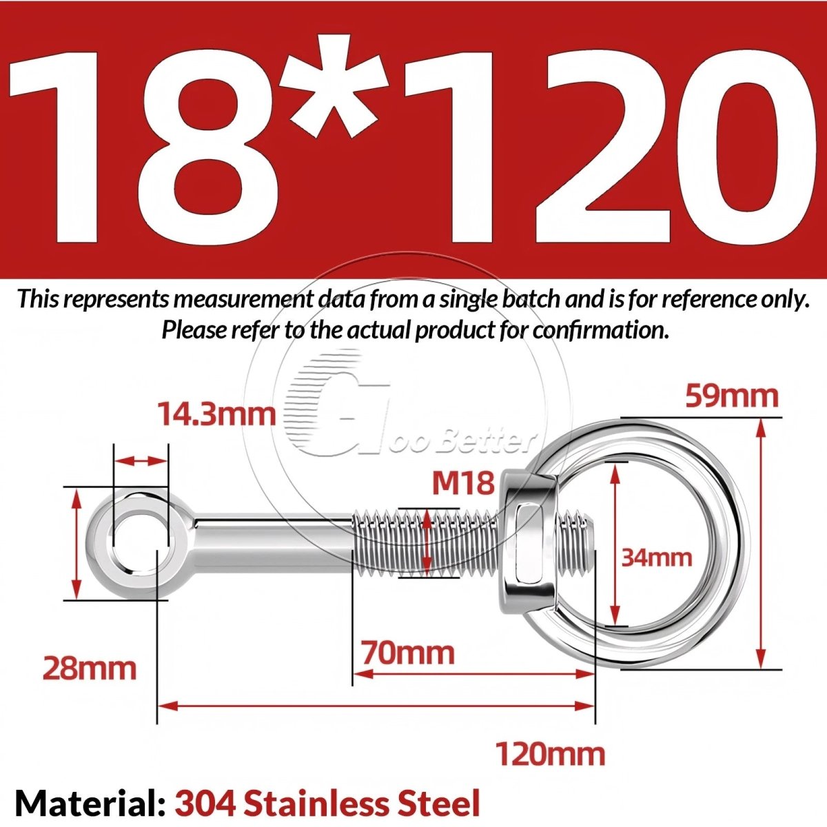 M16–M24 A2 304 Stainless Steel Lifting Eye Bolt & Eye Nut Threaded Ring - HomeDIYer