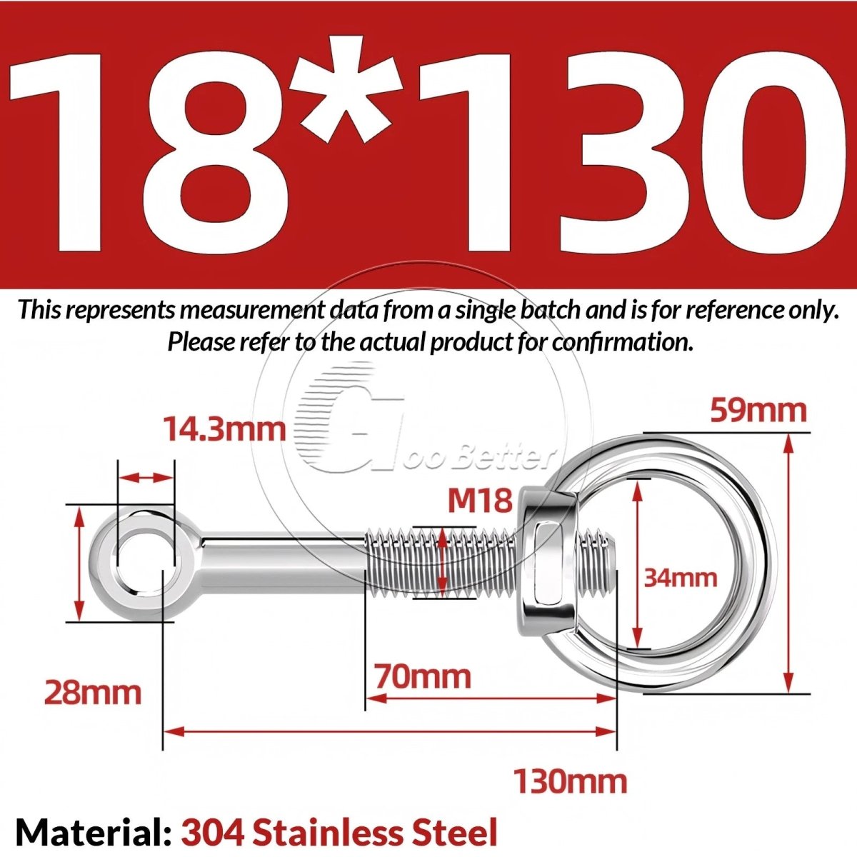M16–M24 A2 304 Stainless Steel Lifting Eye Bolt & Eye Nut Threaded Ring - HomeDIYer