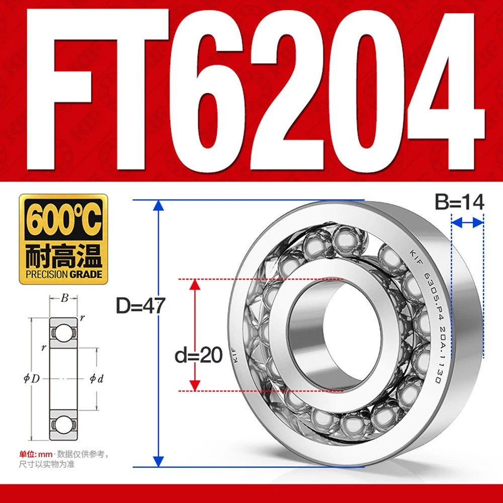 Deep Groove Ball Bearing Bearings Inner-Ø 10/12/15/17/20/25/30/35mm Various Size