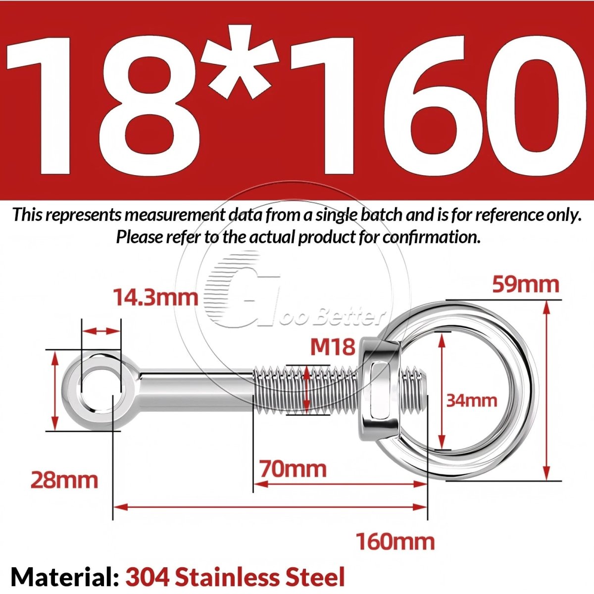 M16–M24 A2 304 Stainless Steel Lifting Eye Bolt & Eye Nut Threaded Ring - HomeDIYer