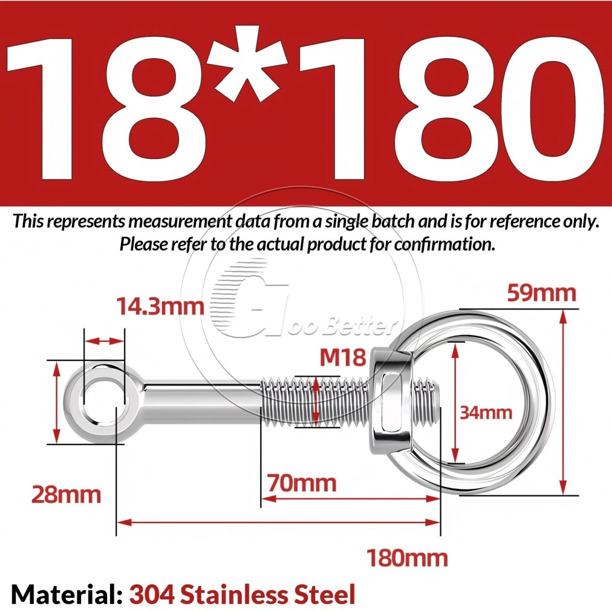 M16–M24 A2 304 Stainless Steel Lifting Eye Bolt & Eye Nut Threaded Ring - HomeDIYer