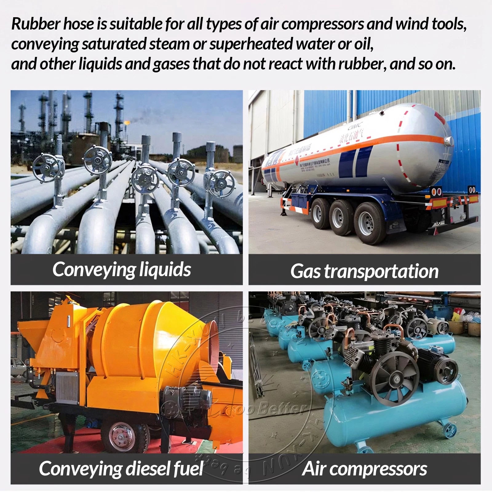 Reinforced Rubber Hose — Fuel, Brake Fluid & Oil Line | 6mm–25mm ID, Cut to Length