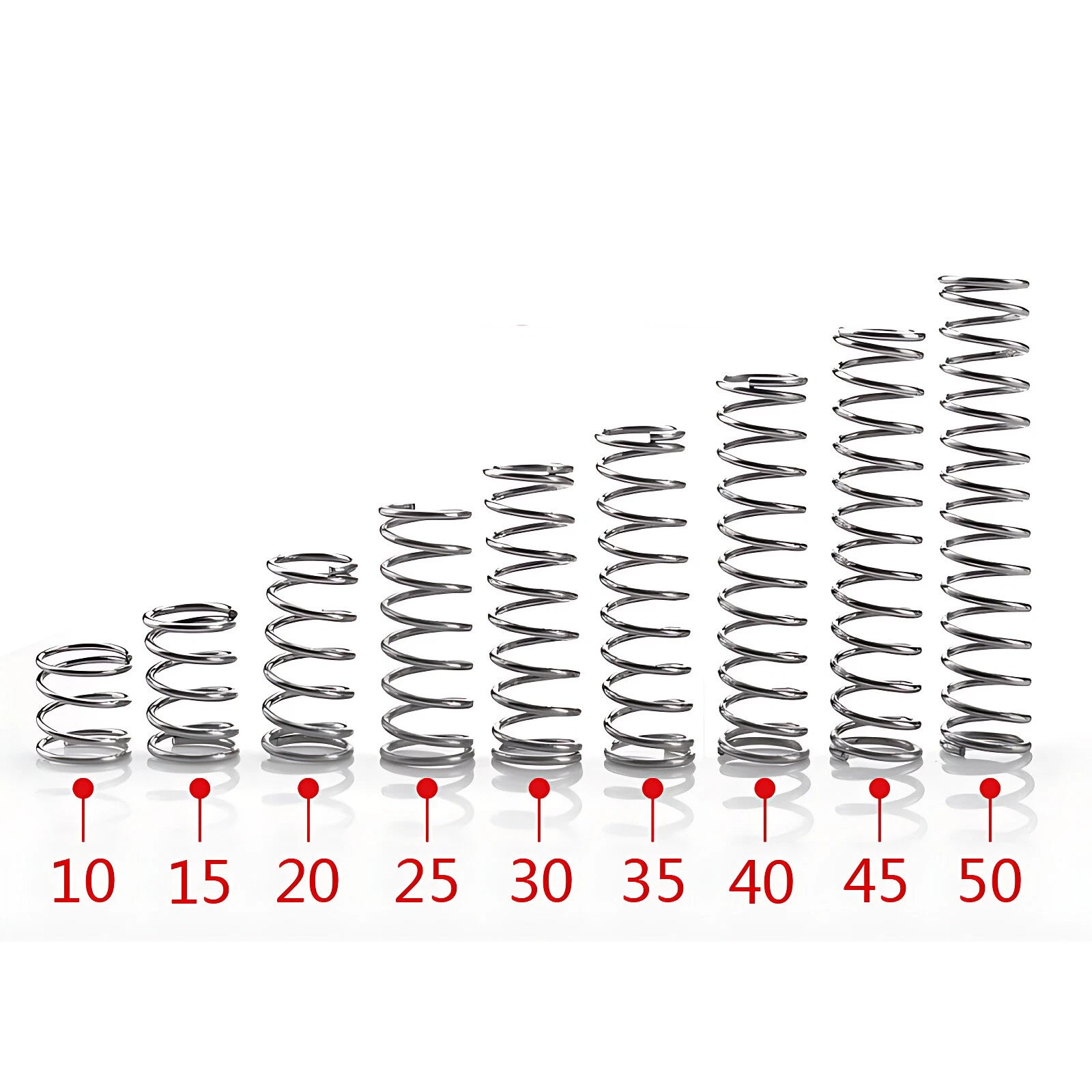 Compression Spring Various Size 0.8/0.9mm Diameter&10-50mm Length Pressure Small