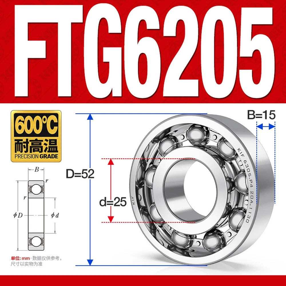 Deep Groove Ball Bearing Bearings Inner-Ø 10/12/15/17/20/25/30/35mm Various Size