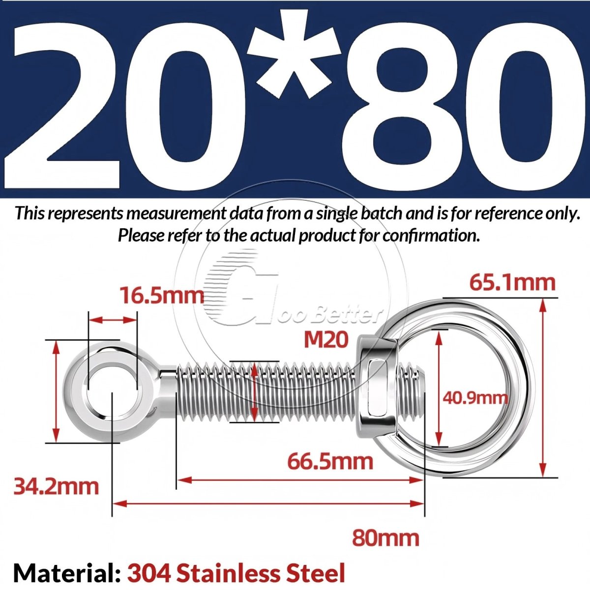 M16–M24 A2 304 Stainless Steel Lifting Eye Bolt & Eye Nut Threaded Ring - HomeDIYer