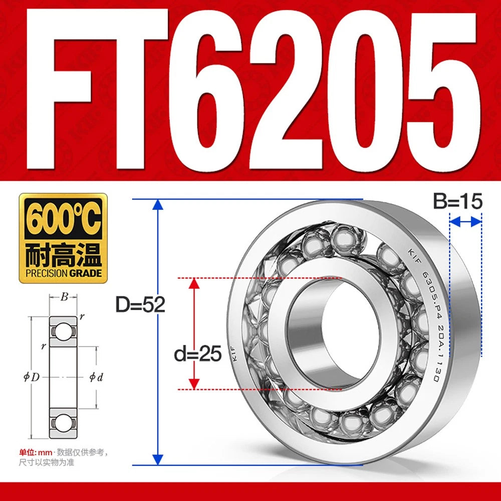 Deep Groove Ball Bearing Bearings Inner-Ø 10/12/15/17/20/25/30/35mm Various Size