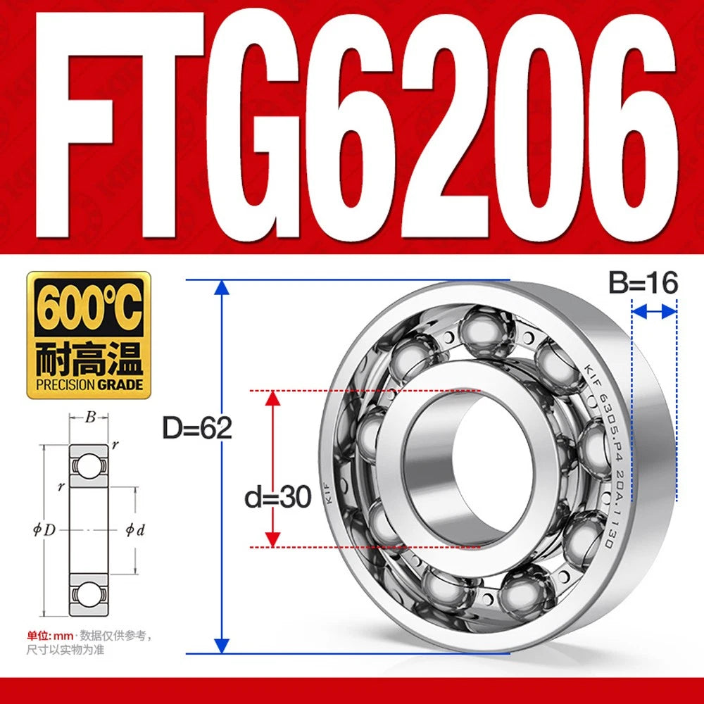 Deep Groove Ball Bearing Bearings Inner-Ø 10/12/15/17/20/25/30/35mm Various Size