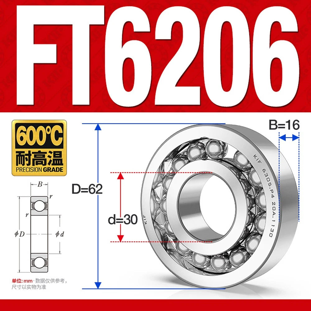Deep Groove Ball Bearing Bearings Inner-Ø 10/12/15/17/20/25/30/35mm Various Size