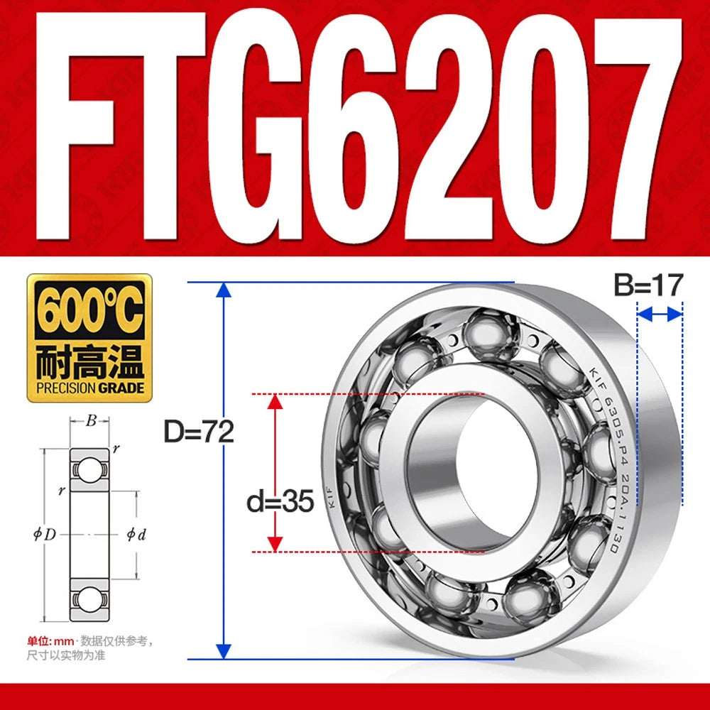 Deep Groove Ball Bearing Bearings Inner-Ø 10/12/15/17/20/25/30/35mm Various Size