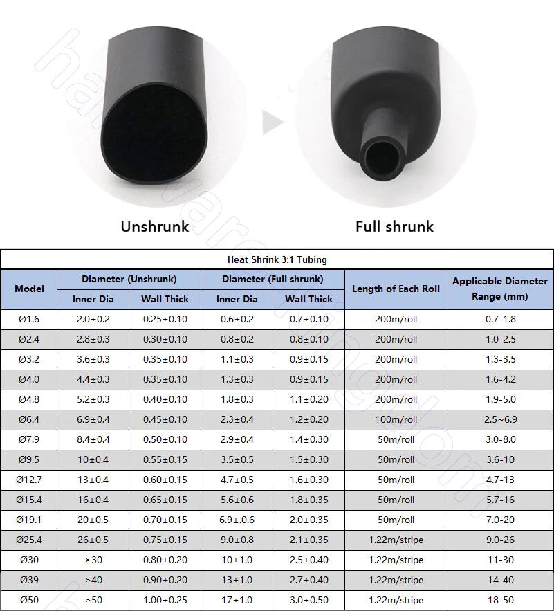 Black Heat Shrink Tubing — 2:1, 3:1 & 4:1 Shrink Ratio | Ø0.6mm to Ø210mm