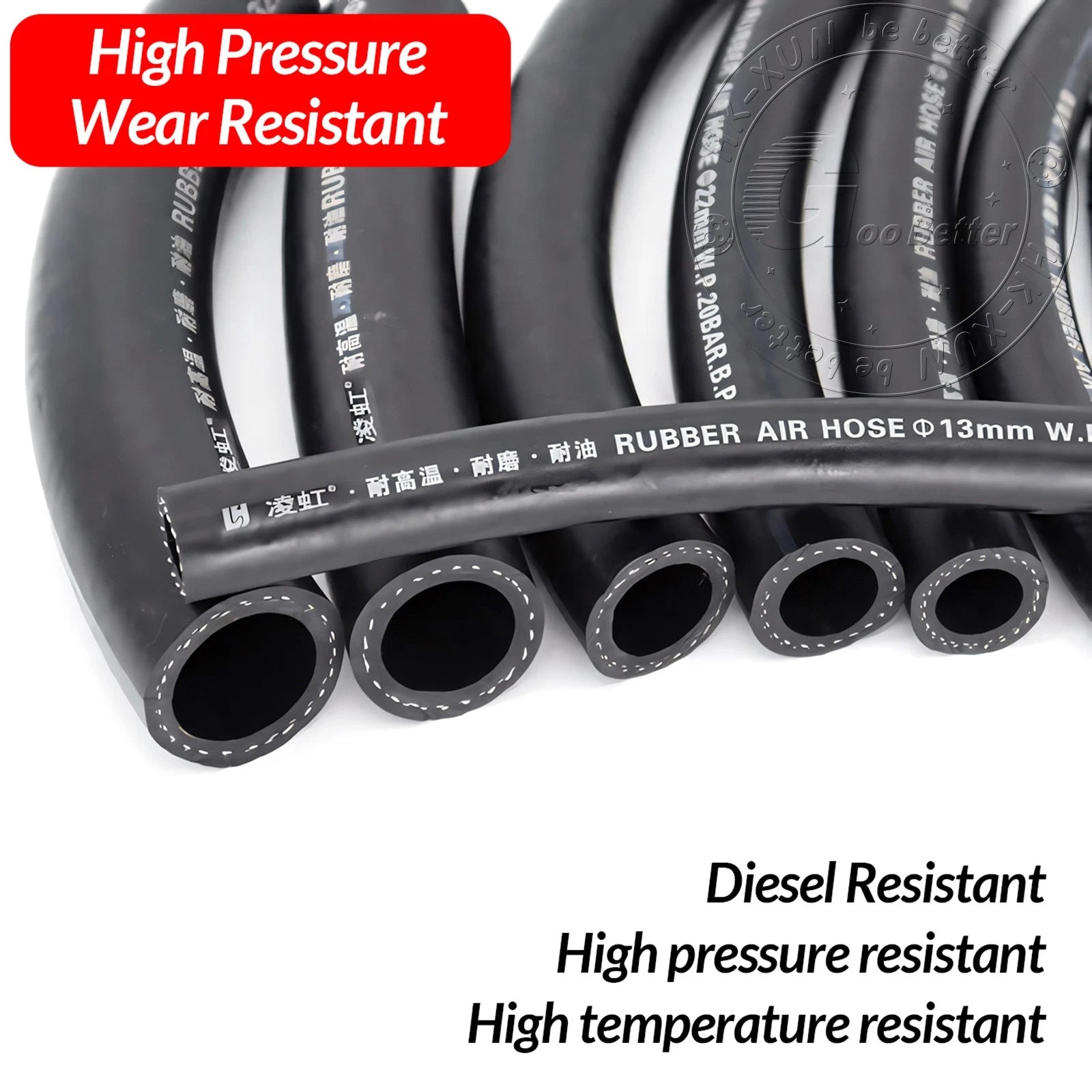 Reinforced Rubber Hose — Fuel, Brake Fluid & Oil Line | 6mm–25mm ID, Cut to Length