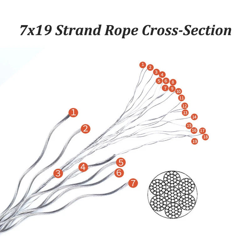 0.3mm 0.5mm 0.8mm 1mm 5mm 10mm 12mm 16mm 304 Steel Wire Rope Lifting Metal Cable