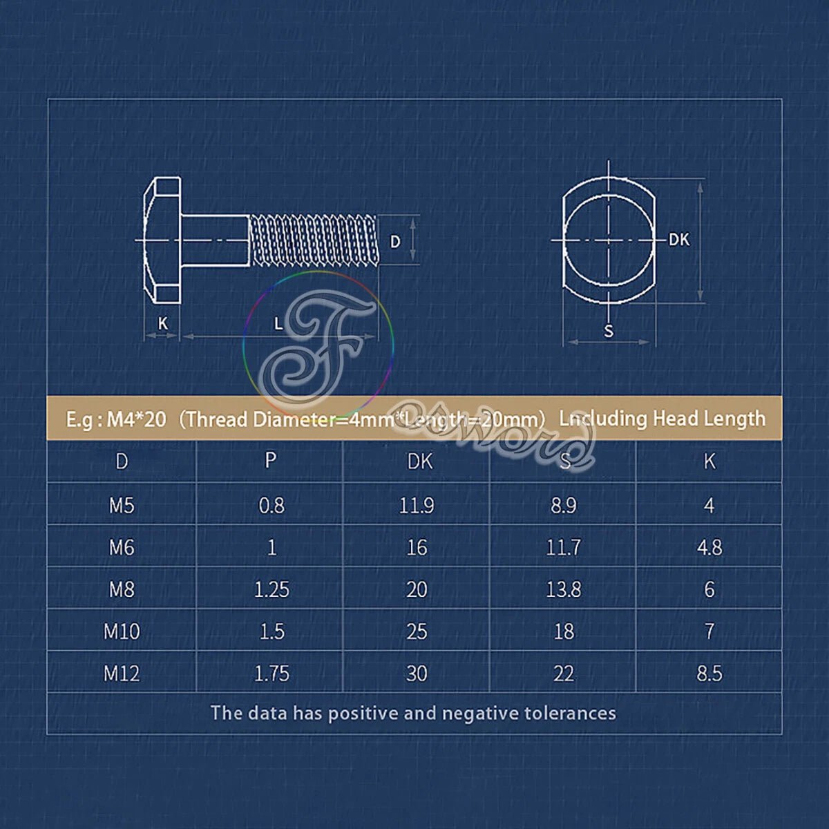 T - Slot Bolts T - Head Track Bolts – A2 304 Stainless Steel, M5 M6 M8 M10, 12mm–60mm - HomeDIYer