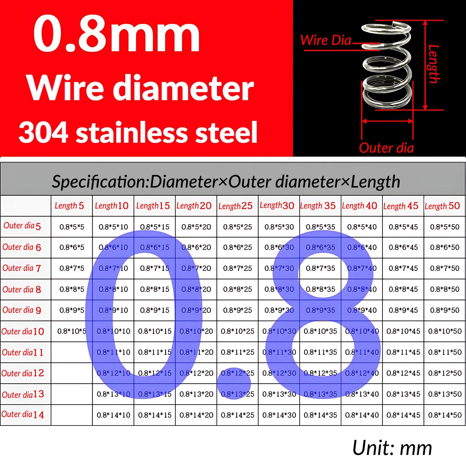 Compression Spring Various Size 0.8/0.9mm Diameter&10-50mm Length Pressure Small