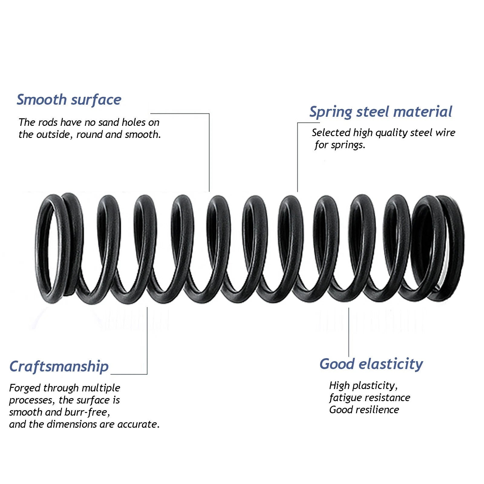 Compression Spring 6mm Wire Dia & 28-47mm Dia & 105mm-190mm Len Pressure Small
