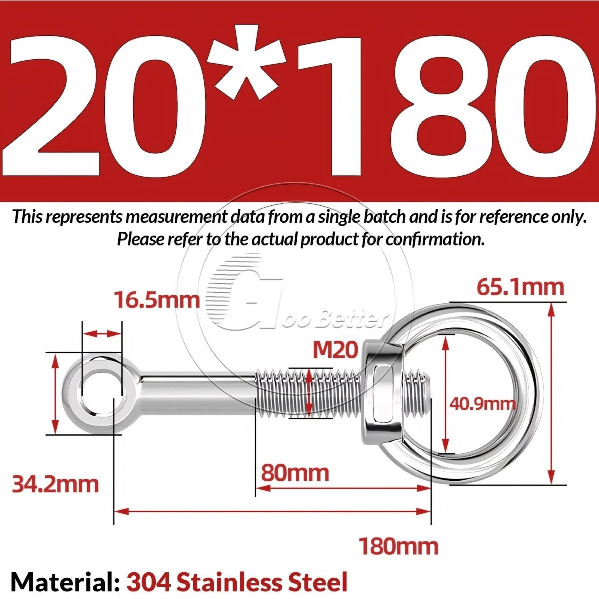 M16–M24 A2 304 Stainless Steel Lifting Eye Bolt & Eye Nut Threaded Ring - HomeDIYer