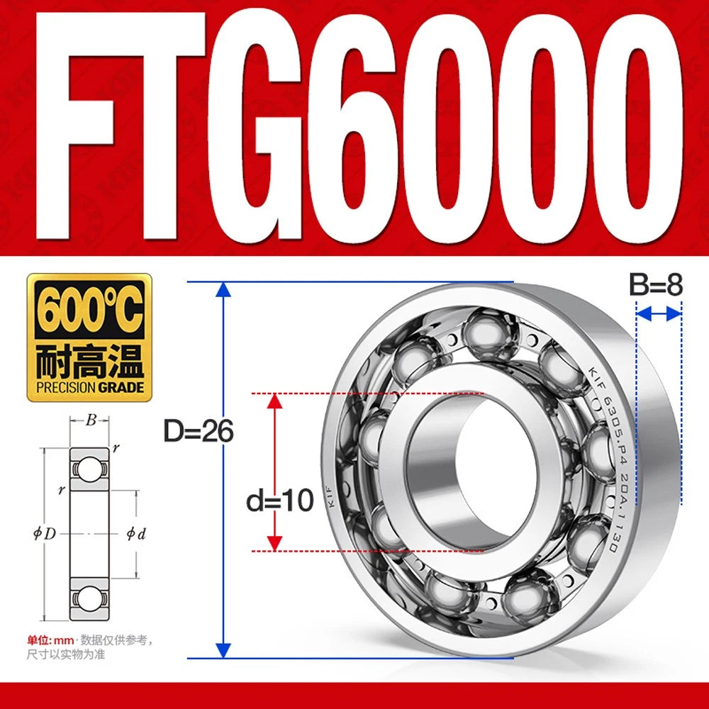 Deep Groove Ball Bearing Bearings Inner-Ø 10/12/15/17/20/25/30/35mm Various Size
