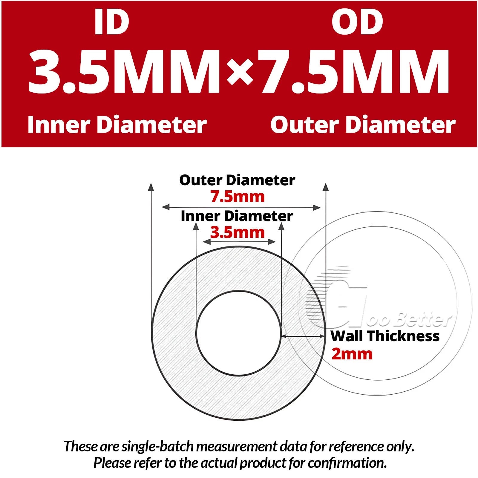 Food Grade Clear Silicone Capillary Tube — Beer Hose & Lab Tubing, ID 0.5mm–5mm
