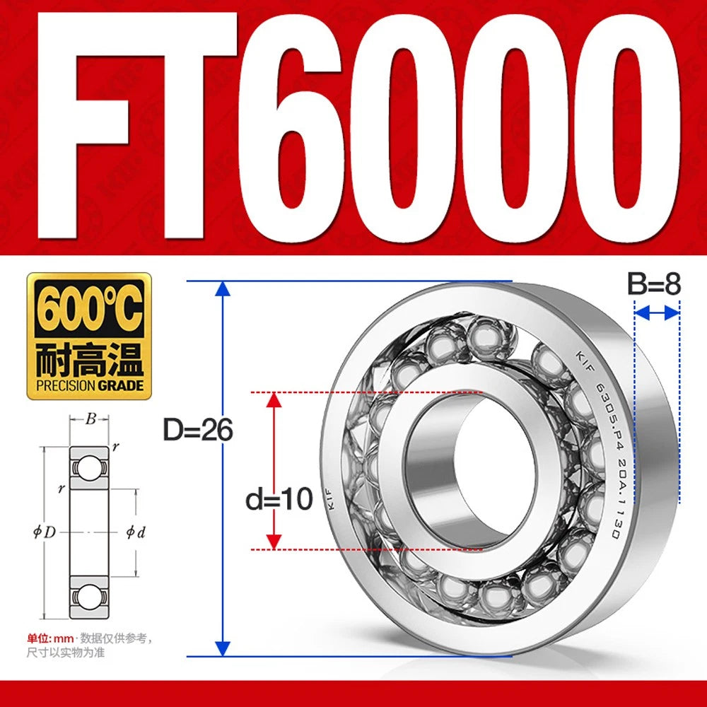 Deep Groove Ball Bearing Bearings Inner-Ø 10/12/15/17/20/25/30/35mm Various Size