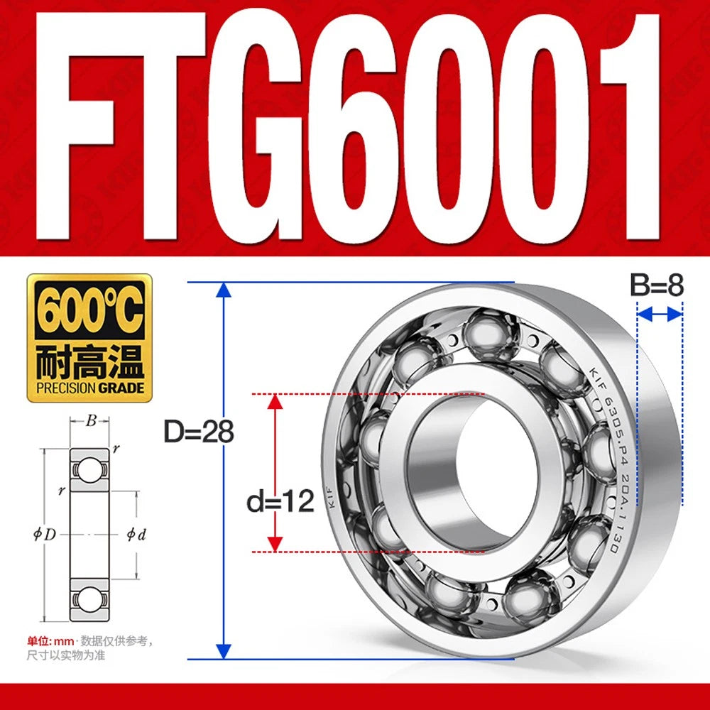 Deep Groove Ball Bearing Bearings Inner-Ø 10/12/15/17/20/25/30/35mm Various Size