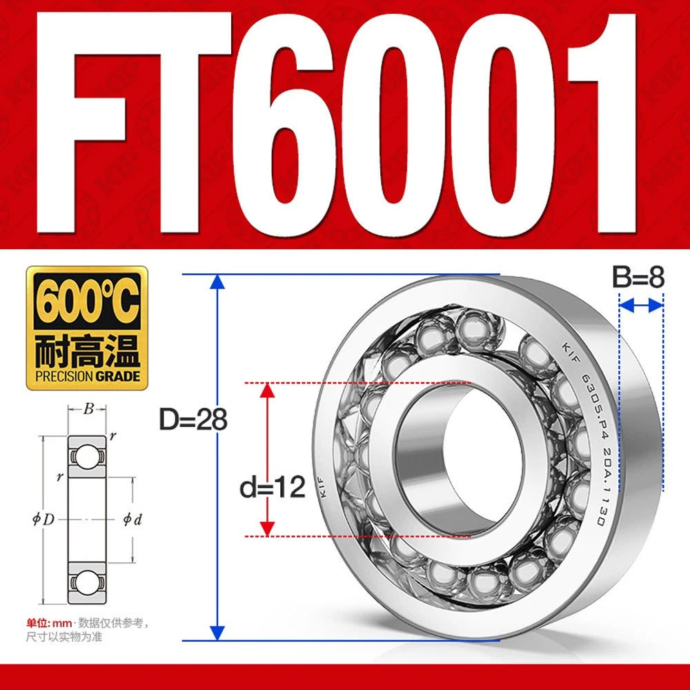 Deep Groove Ball Bearing Bearings Inner-Ø 10/12/15/17/20/25/30/35mm Various Size