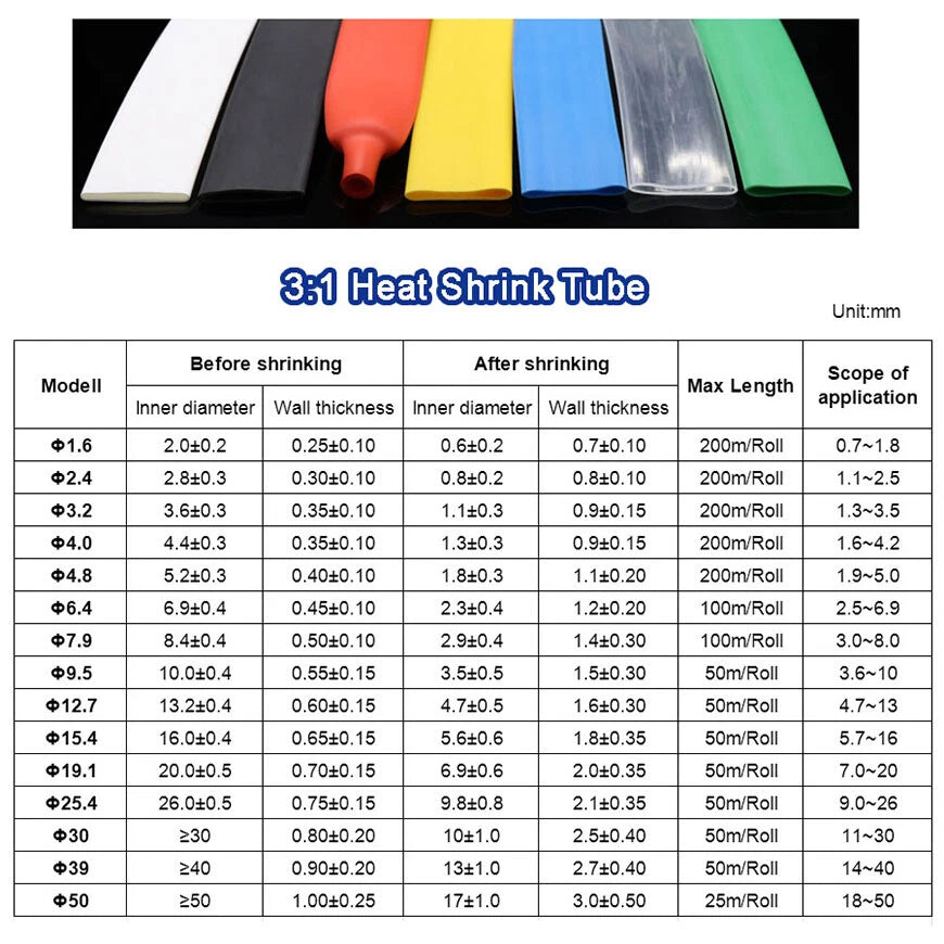3:1 Heat Shrink Tubing with Adhesive Glue Lining — Φ1.6mm to Φ30mm