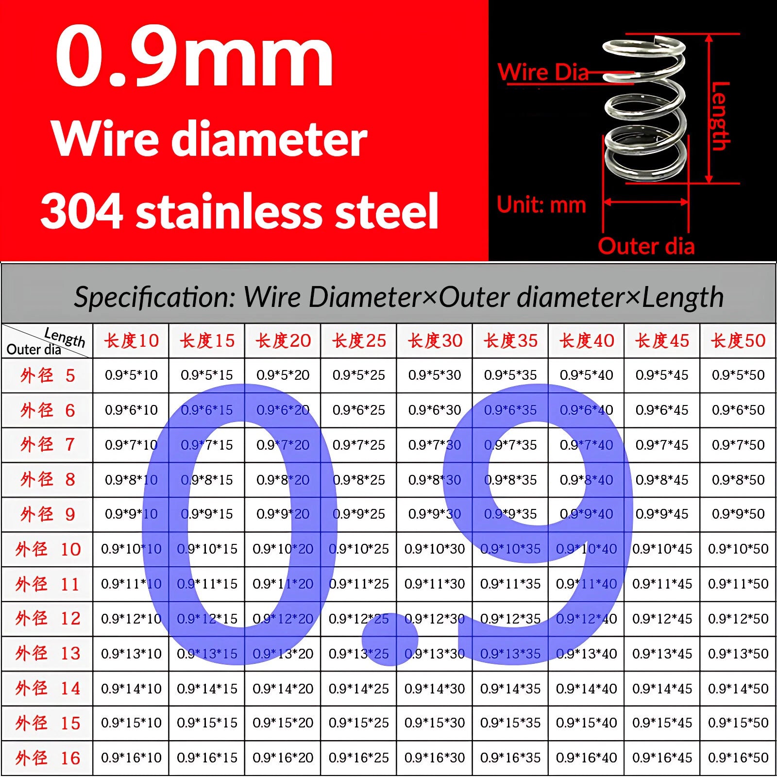 Compression Spring Various Size 0.8/0.9mm Diameter&10-50mm Length Pressure Small