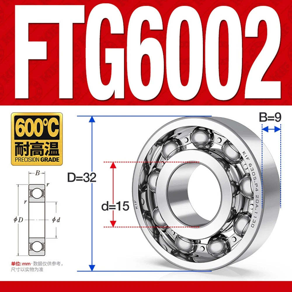 Deep Groove Ball Bearing Bearings Inner-Ø 10/12/15/17/20/25/30/35mm Various Size