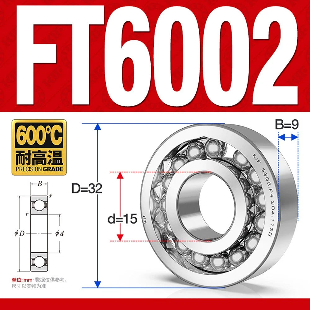 Deep Groove Ball Bearing Bearings Inner-Ø 10/12/15/17/20/25/30/35mm Various Size