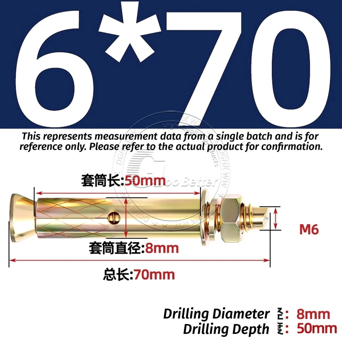Concrete Expansion Anchor Bolts M6–M20, Extra Long Masonry Wall Screws – Iron Blue White Zinc / Iron - colour Zinc - HomeDIYer