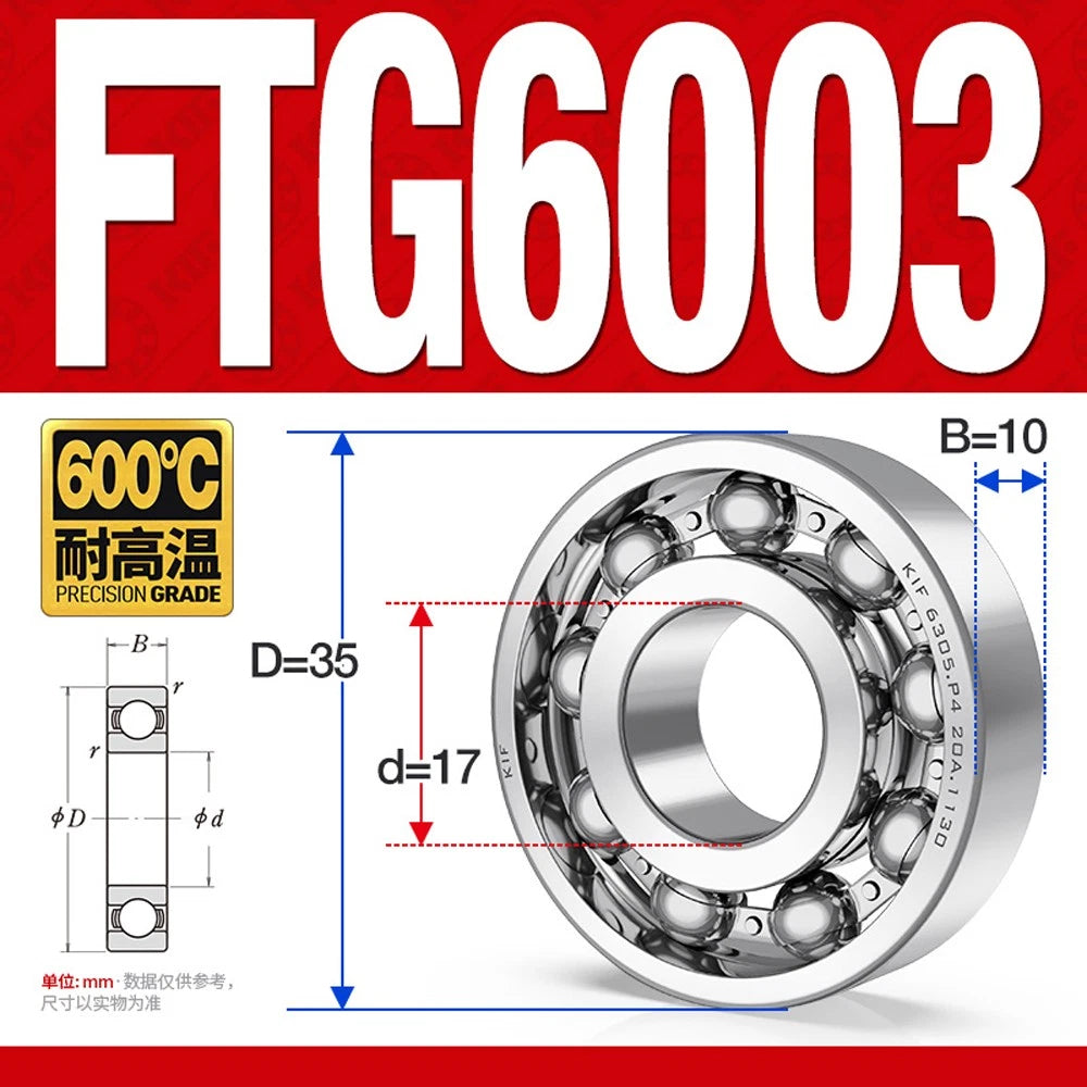 Deep Groove Ball Bearing Bearings Inner-Ø 10/12/15/17/20/25/30/35mm Various Size