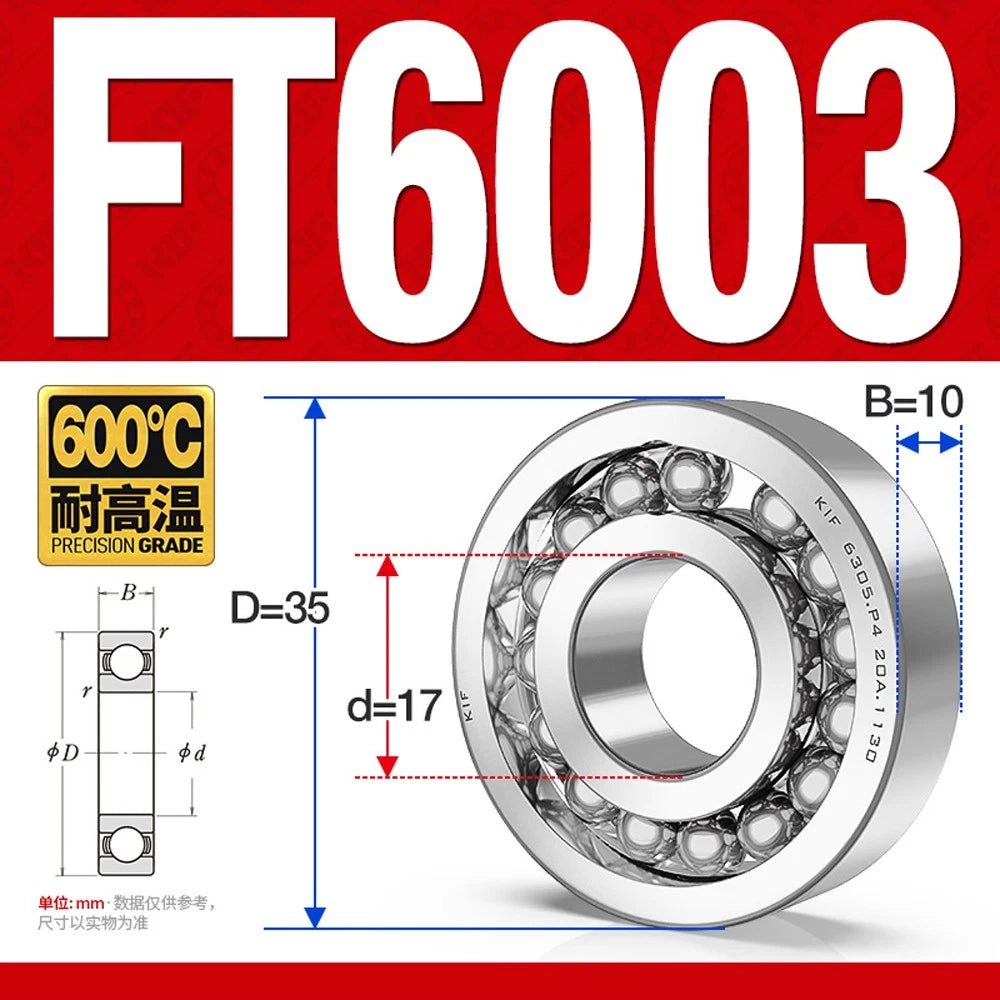 Deep Groove Ball Bearing Bearings Inner-Ø 10/12/15/17/20/25/30/35mm Various Size