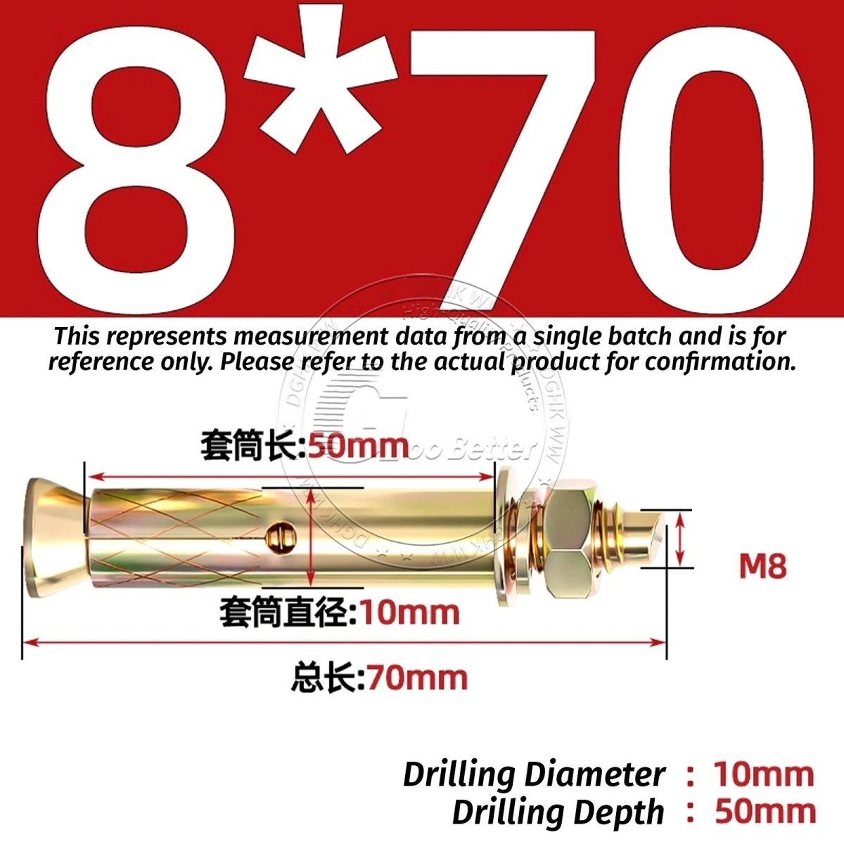 Concrete Expansion Anchor Bolts M6–M20, Extra Long Masonry Wall Screws – Iron Blue White Zinc / Iron - colour Zinc - HomeDIYer