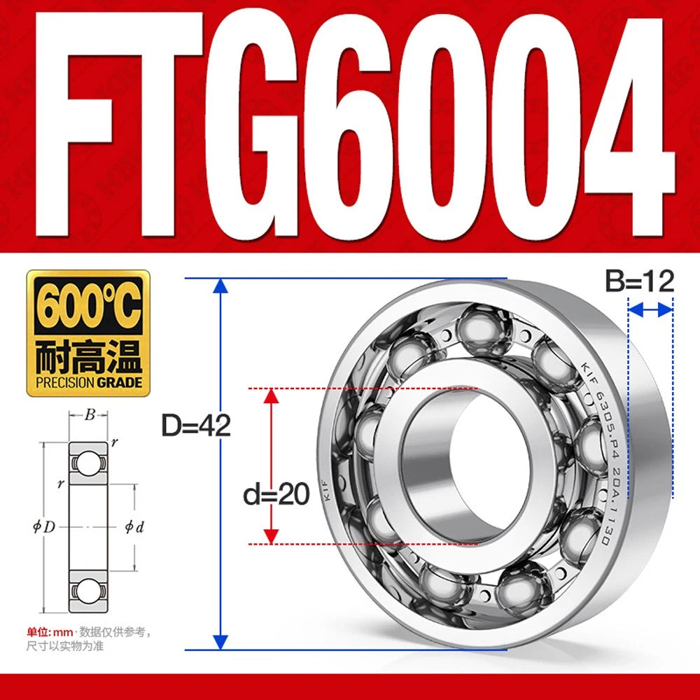 Deep Groove Ball Bearing Bearings Inner-Ø 10/12/15/17/20/25/30/35mm Various Size