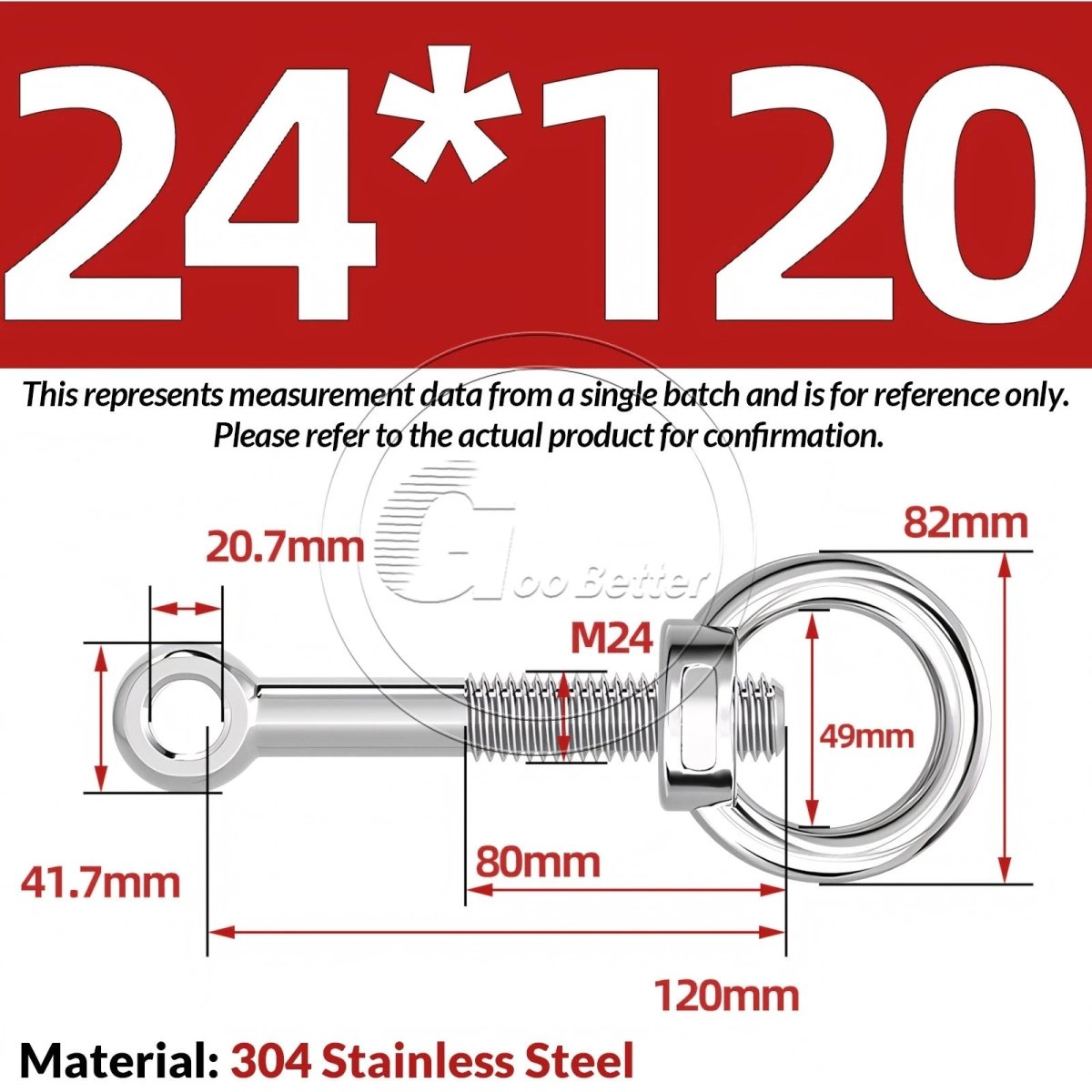 M16–M24 A2 304 Stainless Steel Lifting Eye Bolt & Eye Nut Threaded Ring - HomeDIYer