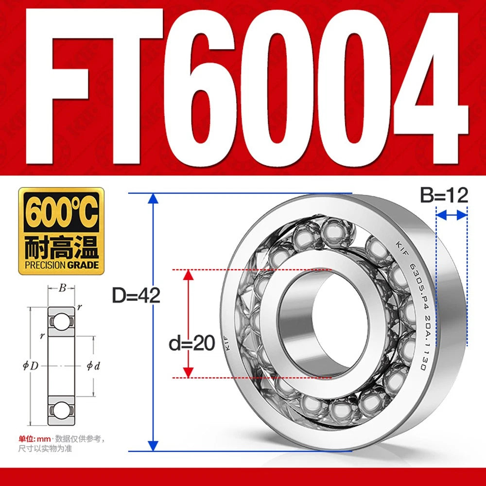 Deep Groove Ball Bearing Bearings Inner-Ø 10/12/15/17/20/25/30/35mm Various Size
