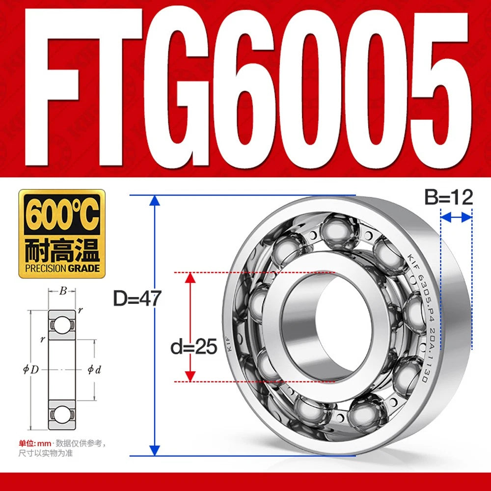 Deep Groove Ball Bearing Bearings Inner-Ø 10/12/15/17/20/25/30/35mm Various Size