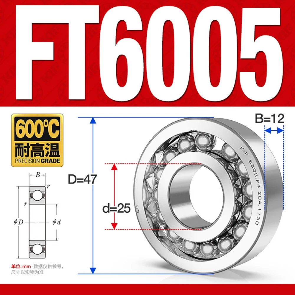 Deep Groove Ball Bearing Bearings Inner-Ø 10/12/15/17/20/25/30/35mm Various Size