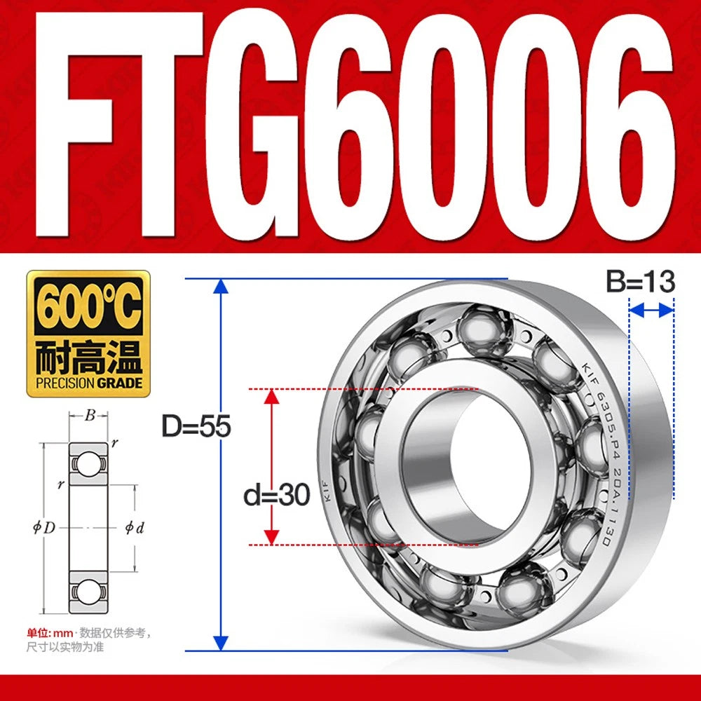 Deep Groove Ball Bearing Bearings Inner-Ø 10/12/15/17/20/25/30/35mm Various Size