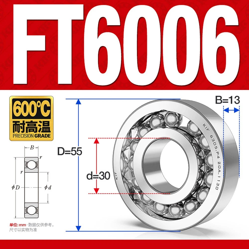 Deep Groove Ball Bearing Bearings Inner-Ø 10/12/15/17/20/25/30/35mm Various Size